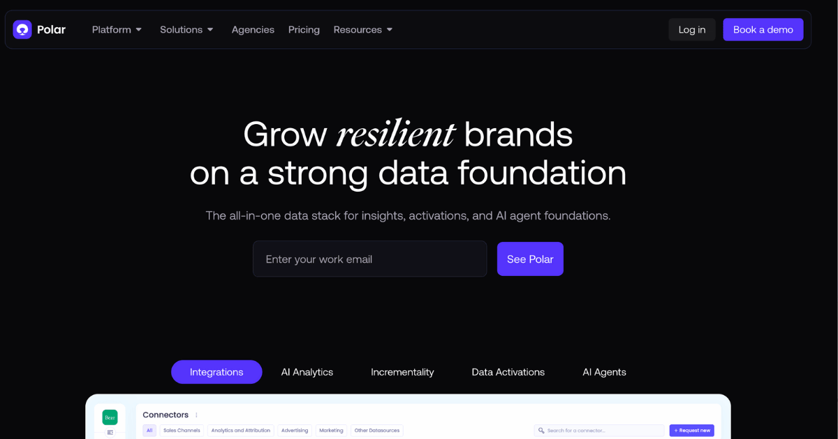Polar Analytics Dashboard Screenshot