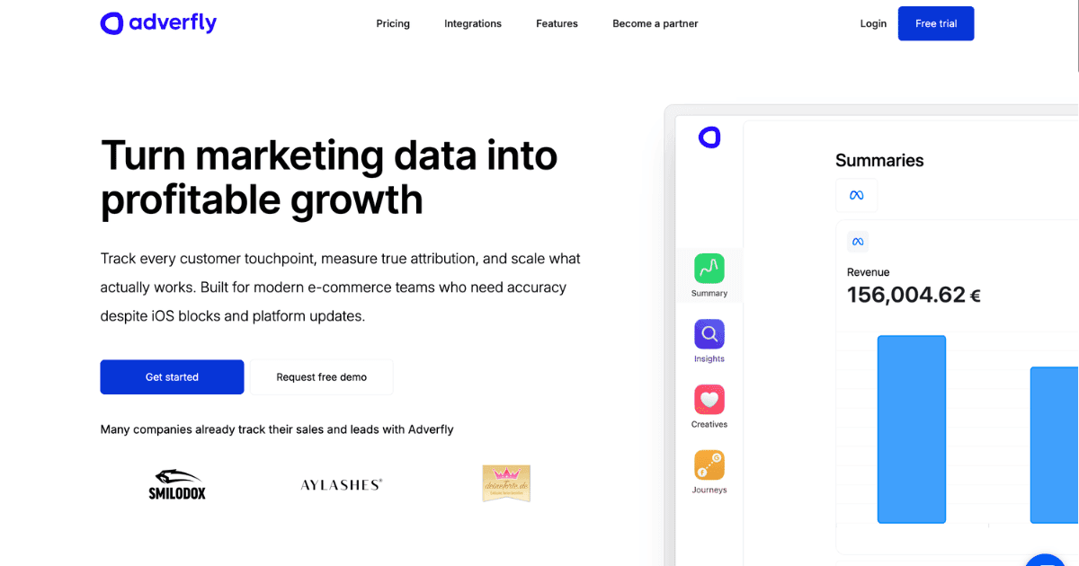 Adverfly